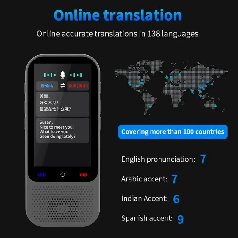 S80 Pro Intelligent Translation Machine 138 Language Intelligent Recording 19 Offline Real-time Photo Translat Chat GPT AI Voice