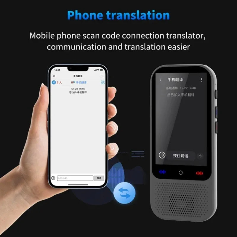 S80 Pro Intelligent Translation Machine 138 Language Intelligent Recording 19 Offline Real-time Photo Translat Chat GPT AI Voice