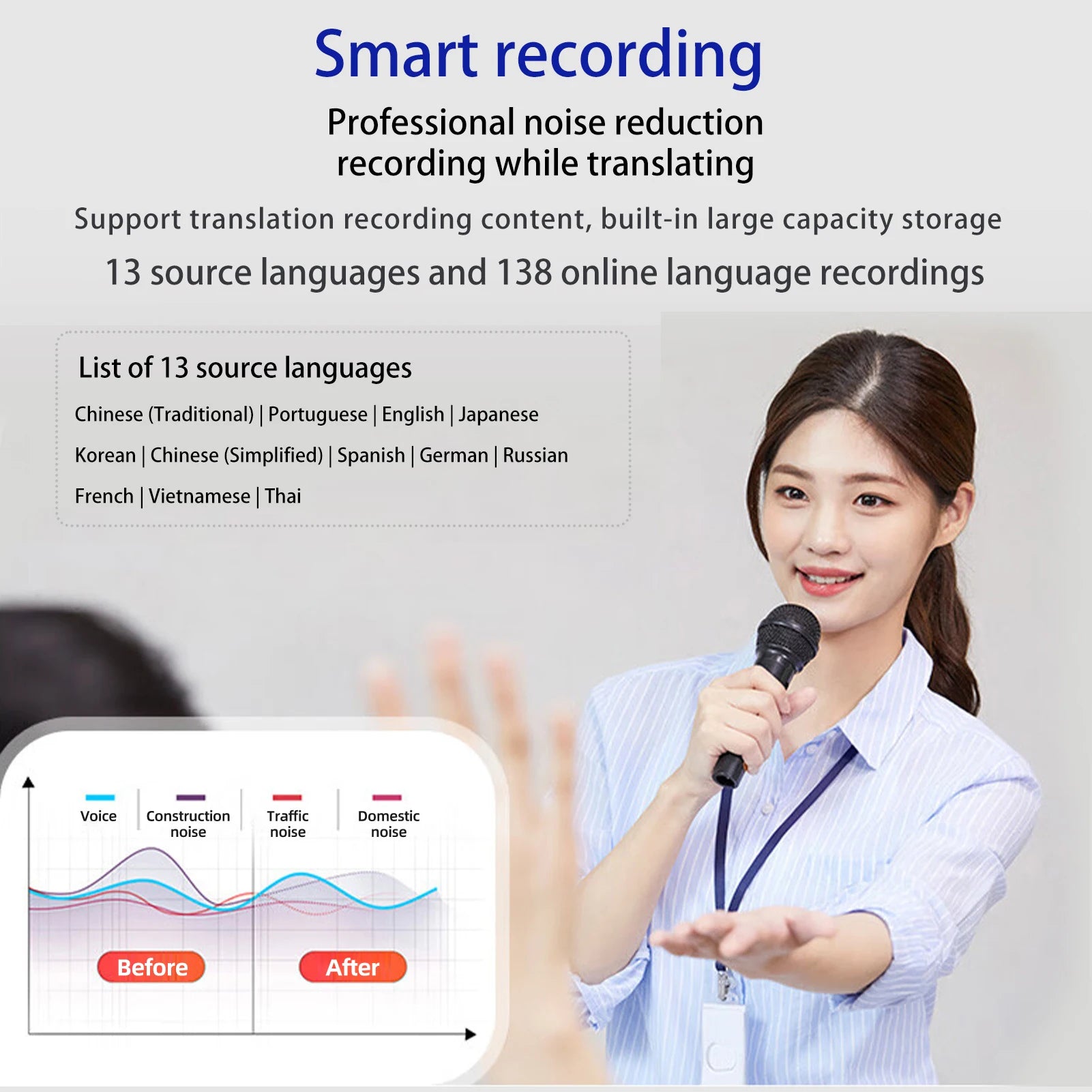 S80 Portable Language Translator Device with 138 Languages Voice Translating 17 Offline Translation Simultaneous Interpretation
