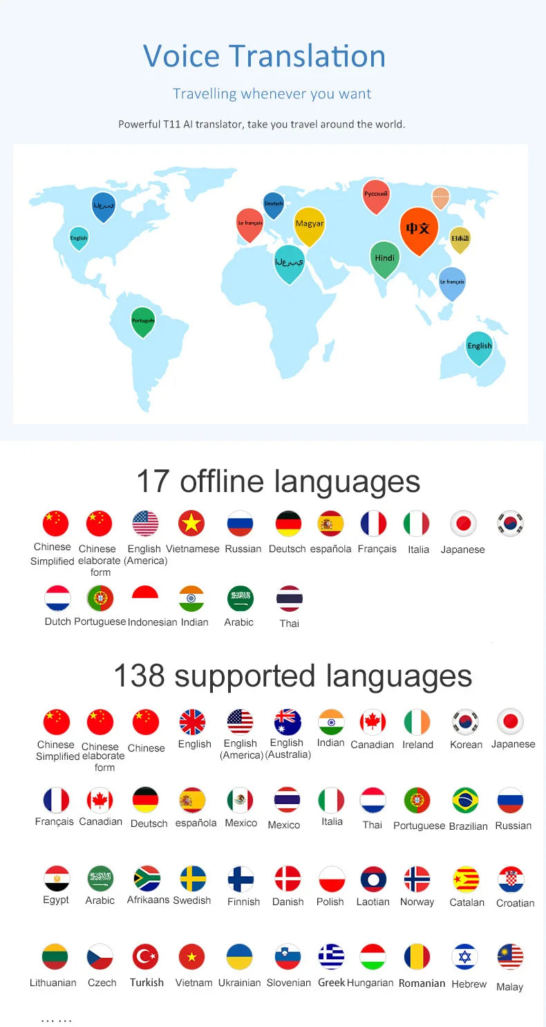 Translation Machine Cross border Language Offline Language Portable Translation Earphone Translator Intelligent Camera Device