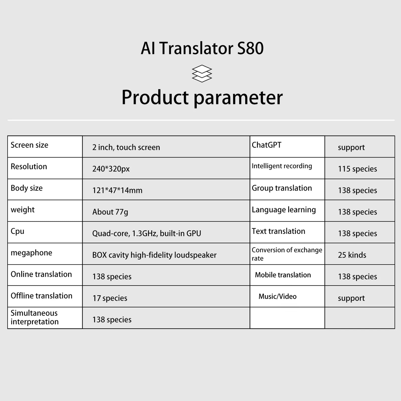 S80 Portable Language Translator Device with 138 Languages Voice Translating 17 Offline Translation Simultaneous Interpretation