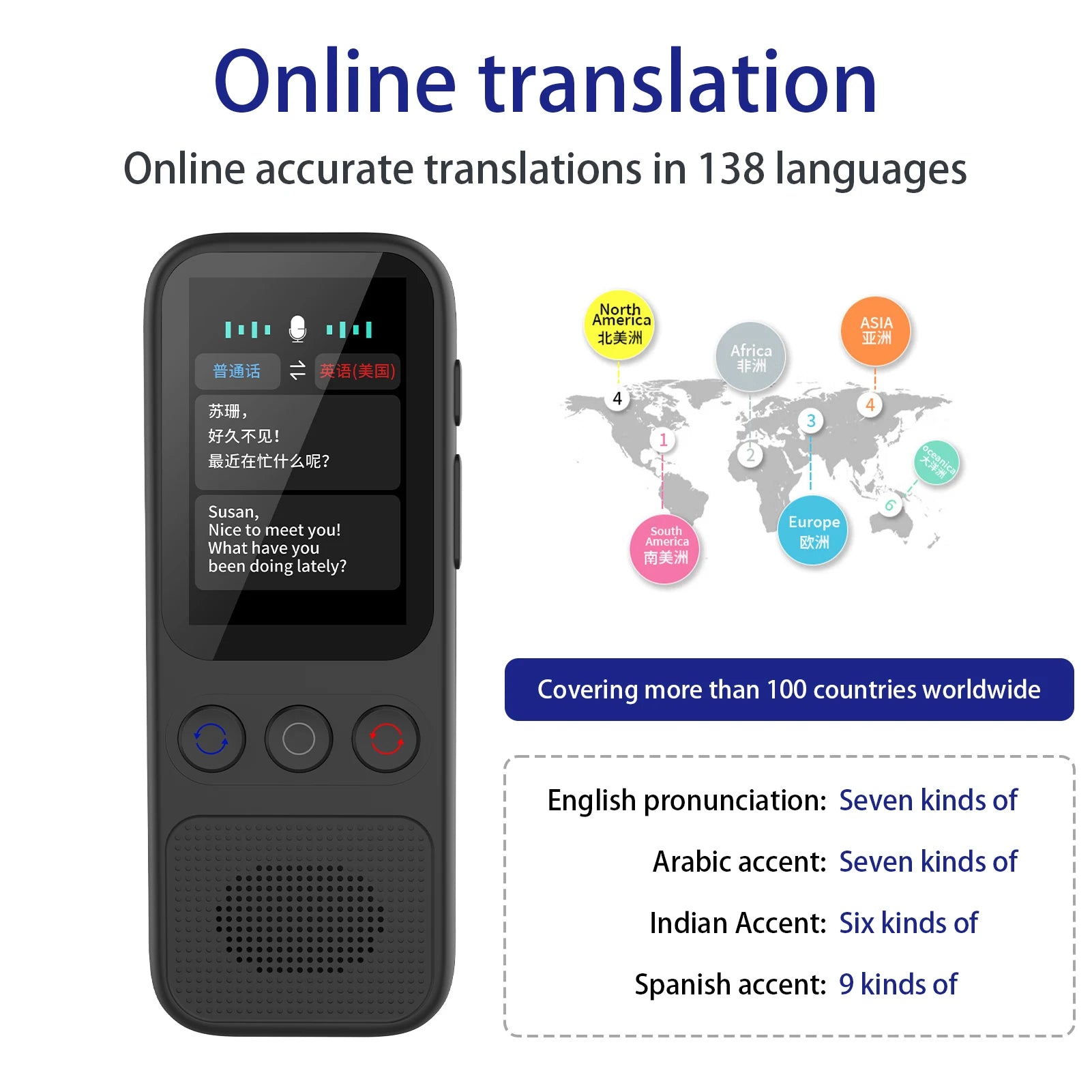 S80 Portable Language Translator Device with 138 Languages Voice Translating 17 Offline Translation Simultaneous Interpretation