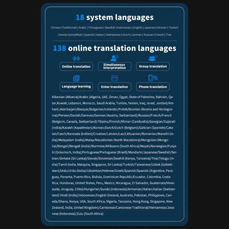 S80 Pro Intelligent Translation Machine 138 Language Intelligent Recording 19 Offline Real-time Photo Translat Chat GPT AI Voice