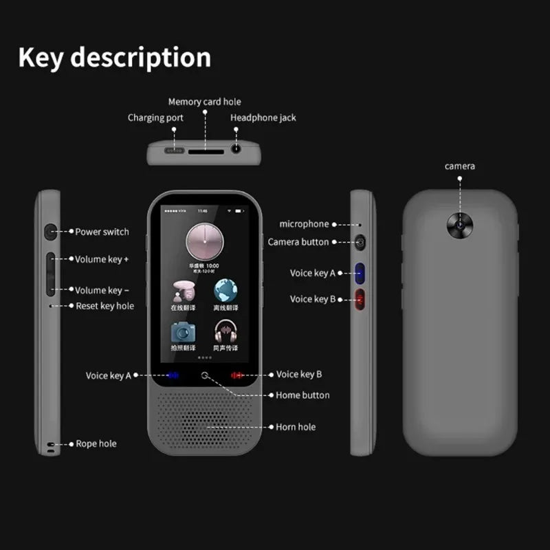 S80 Pro Intelligent Translation Machine 138 Language Intelligent Recording 19 Offline Real-time Photo Translat Chat GPT AI Voice