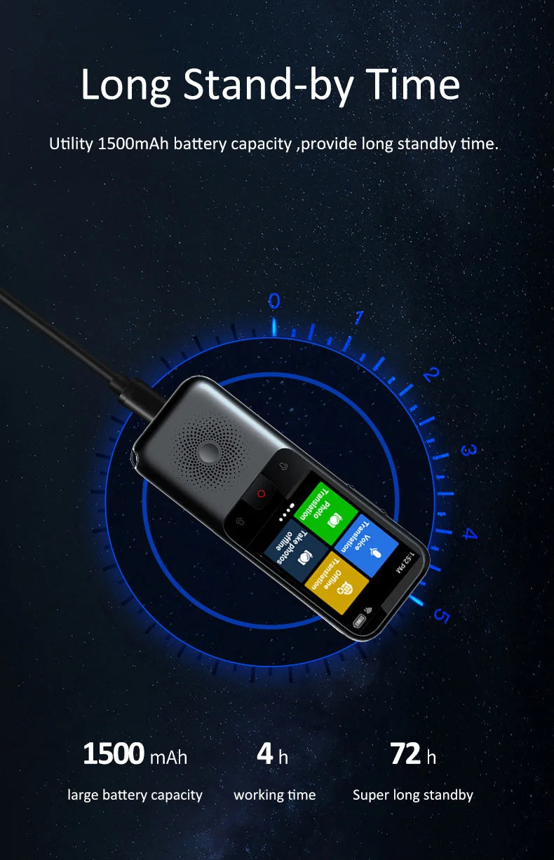 Translation Machine Cross border Language Offline Language Portable Translation Earphone Translator Intelligent Camera Device
