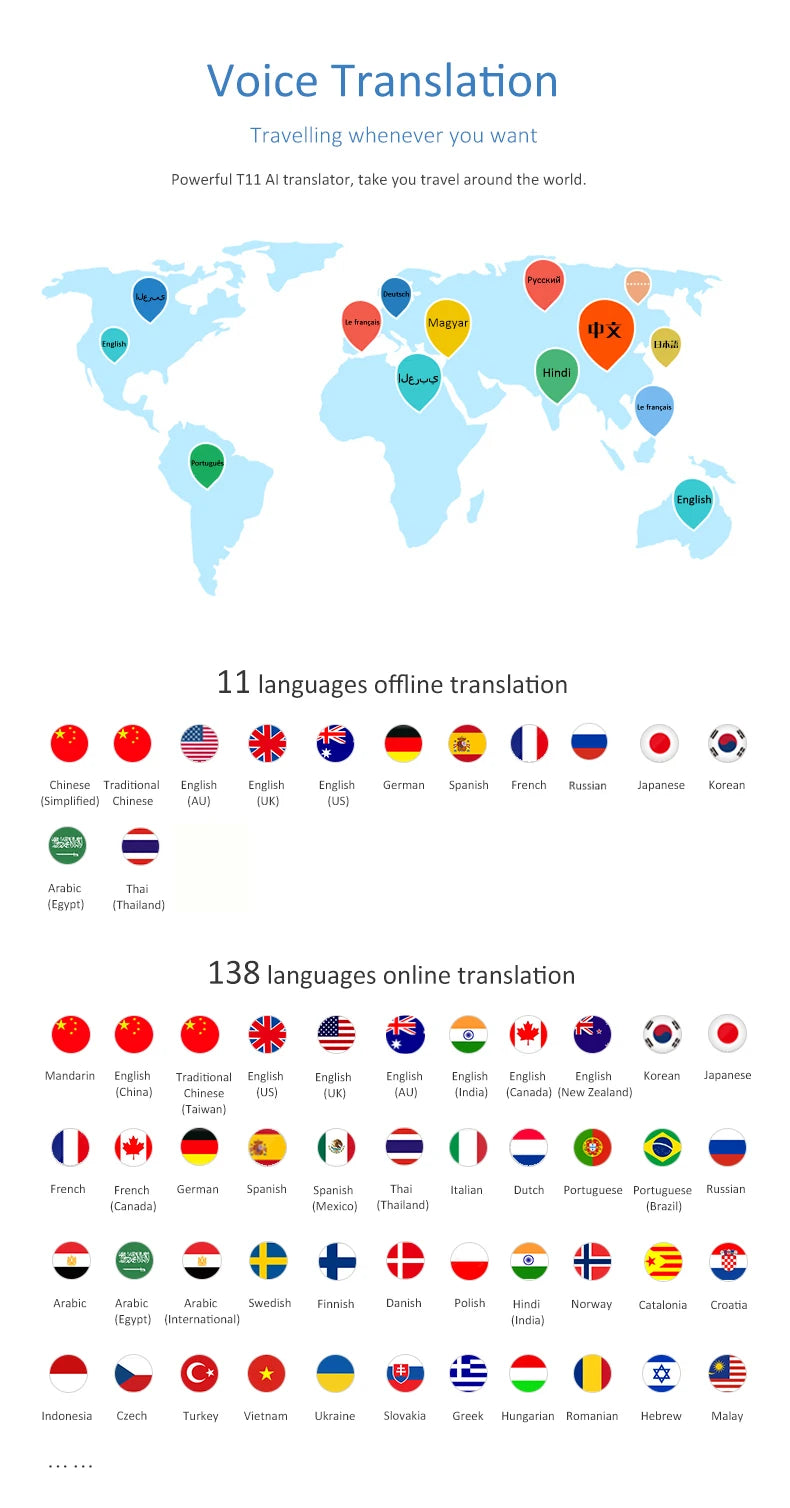 T11 Portable Audio Translator 138 Language Smart Translator Offline In Real Time Smart Voice AI Voice Photo Translator T10Pro